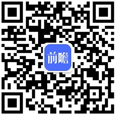 2月中国手机行业市场运行现状分析AG真人游戏平台2022年1-1(图4)